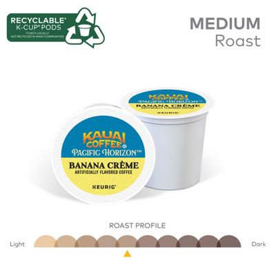 Keurig K-Cup Coffee Pods Banana Creme Coffee - Image 7