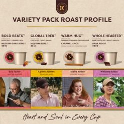 Alternative view of Keurig K-Cup Coffee Pods Variety Pack
