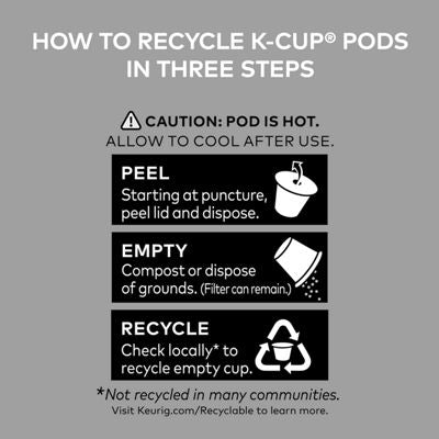 Keurig ICED Duos Mocha Almond Coffee - Image 9