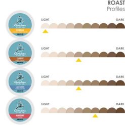 Alternative view of Keurig K-Cup Coffee Pods Caribou Variety Pack